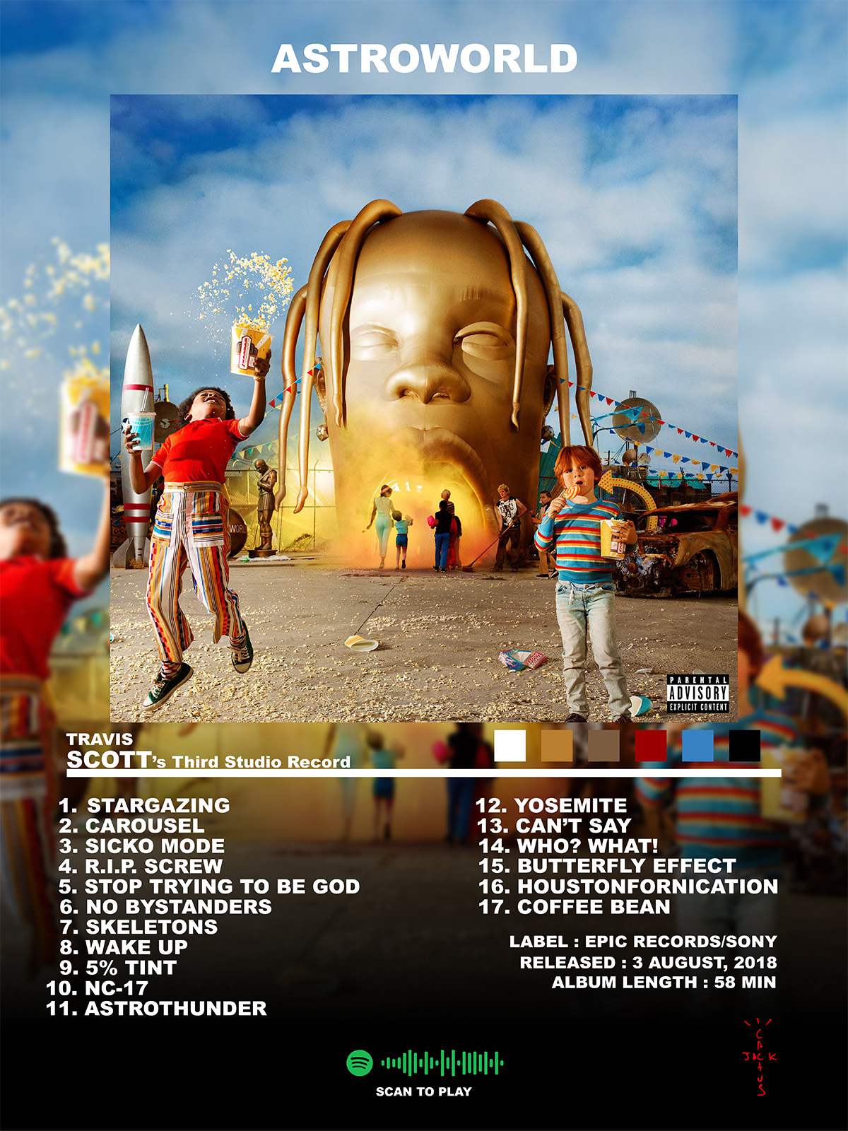 Astroworld Poster