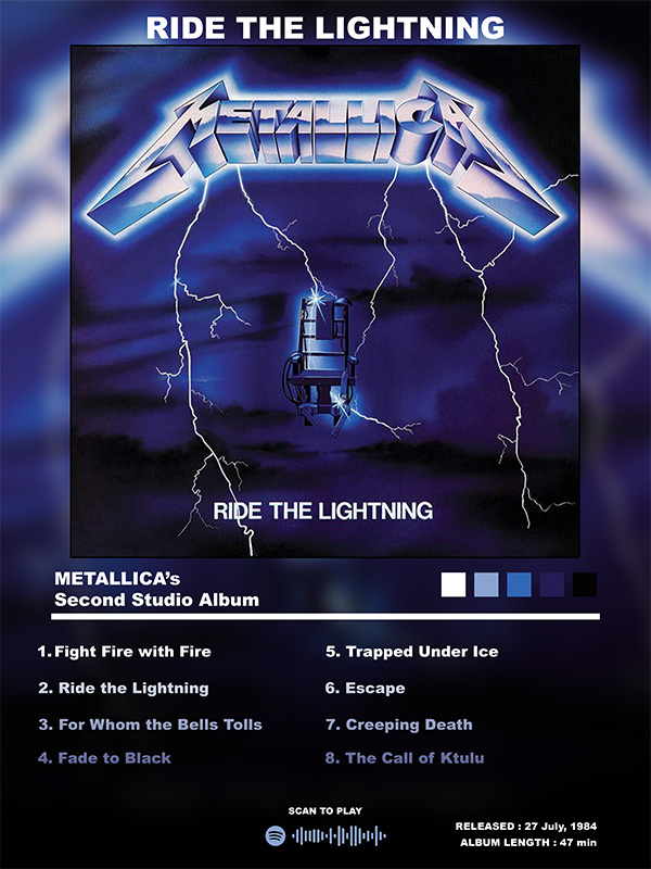 RIDE THE LIGHTNING