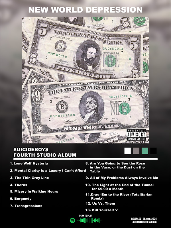 NEW WORLD DEPRESSION